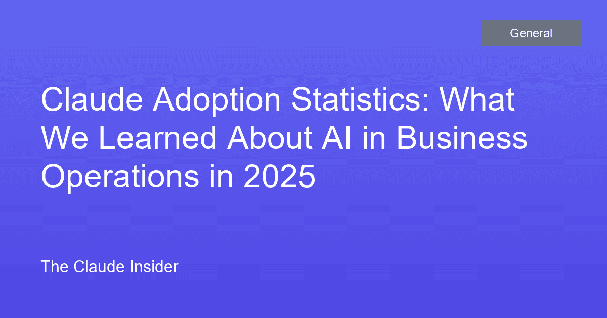 Claude Adoption Statistics: What We Learned About AI in Business Operations in 2025